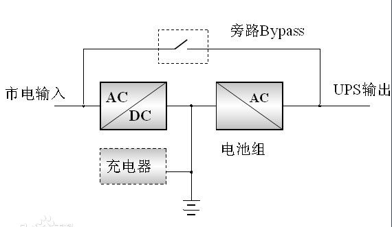 刘伯温四肖期期必中