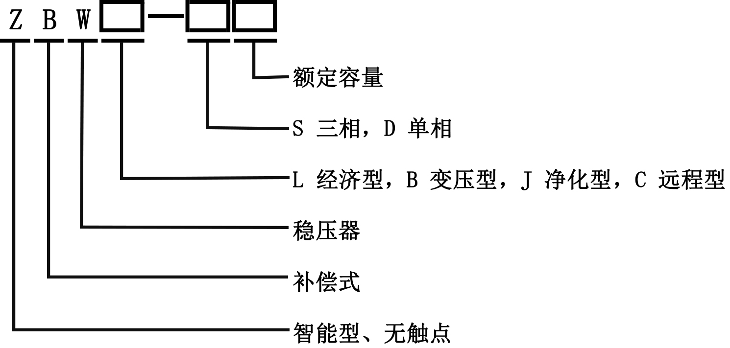 刘伯温四肖期期必中