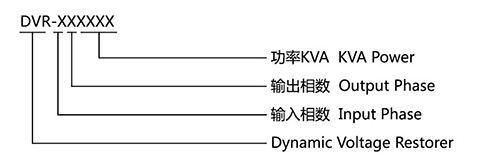 刘伯温四肖期期必中