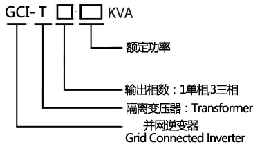 刘伯温四肖期期必中