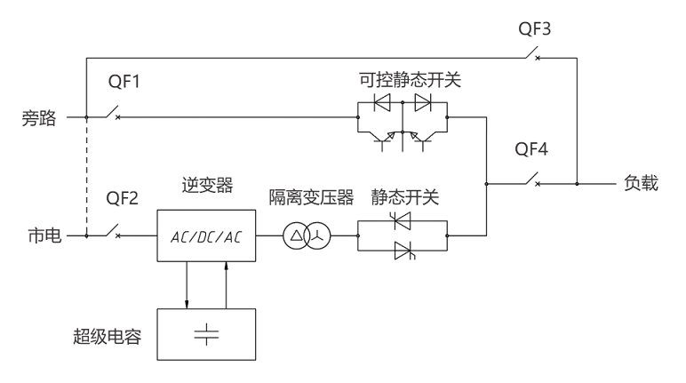 刘伯温四肖期期必中