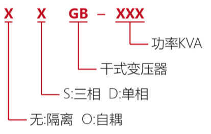 刘伯温四肖期期必中